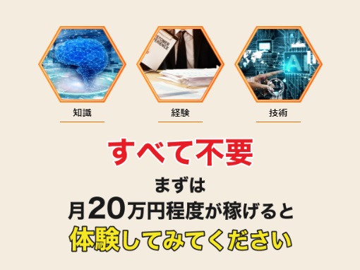 一体何？
