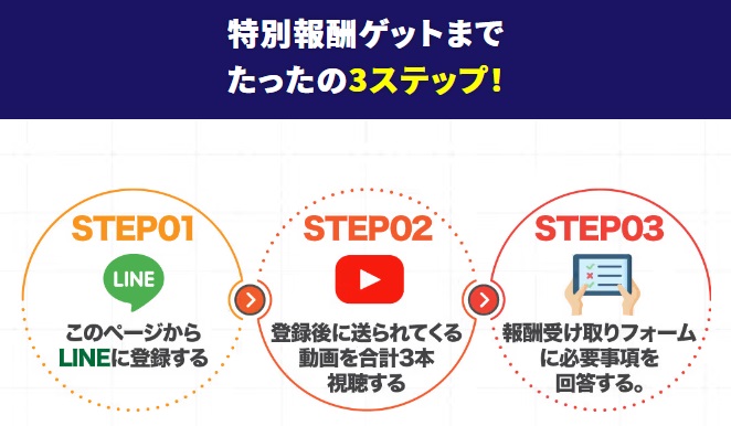 一体何？