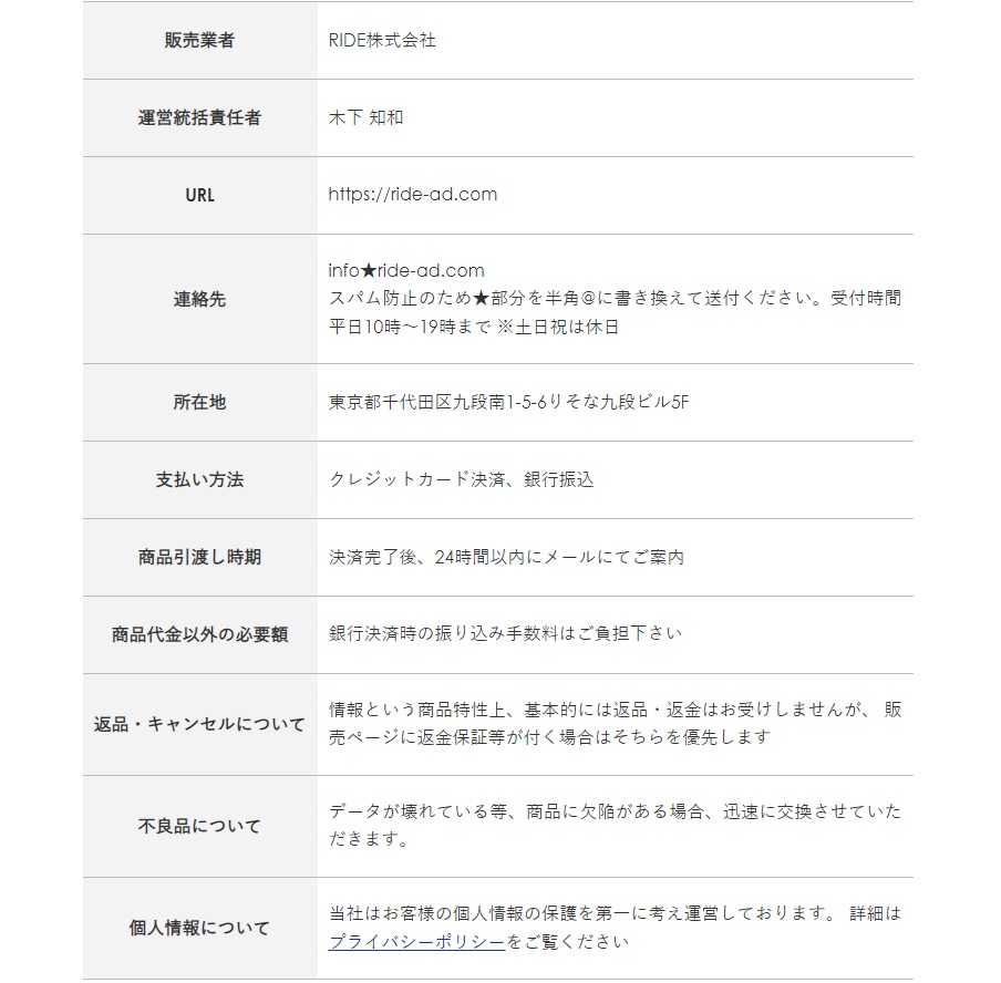 一体何？