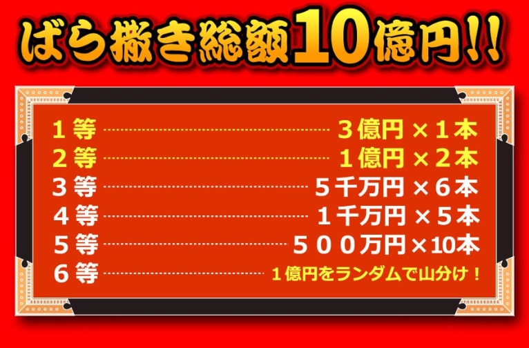一体何？